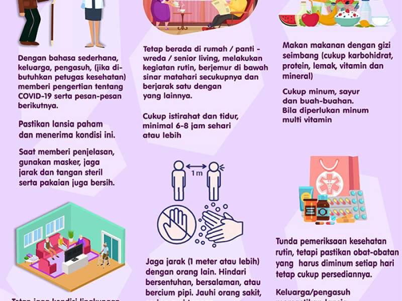 Jaga Lansia dari COVID-19